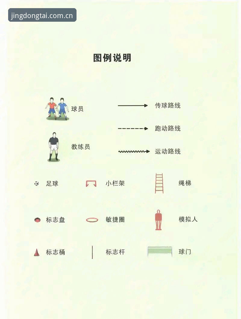 从决策到实战：乐竞体育球迷必看的足球管理操作教程
