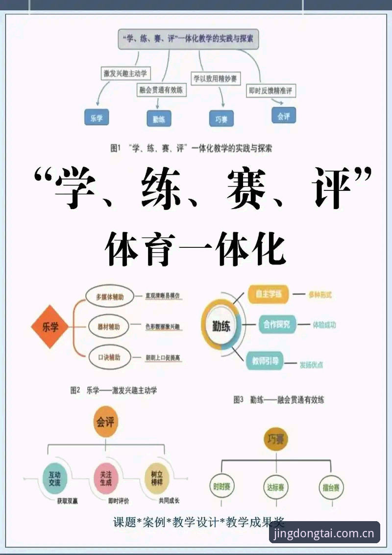 2026乐竞体育互动玩法 2026乐竞体育互动玩法详解